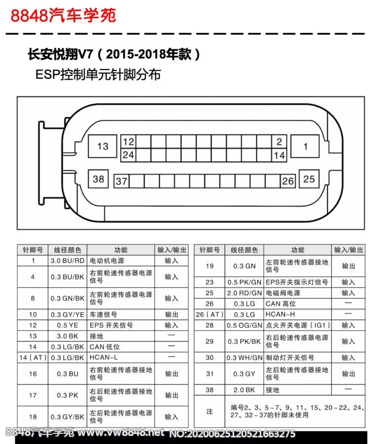 2015-2018年长安悦翔ESP控制单元
